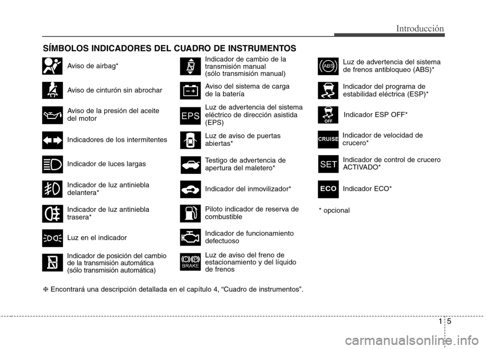 Hyundai Elantra 2012  Manual del propietario (in Spanish) 15
Introducción
SÍMBOLOS INDICADORES DEL CUADRO DE INSTRUMENTOS
Aviso de cinturón sin abrochar
Indicador de luces largas
Indicadores de los intermitentes
Luz de advertencia del sistema 
de frenos a