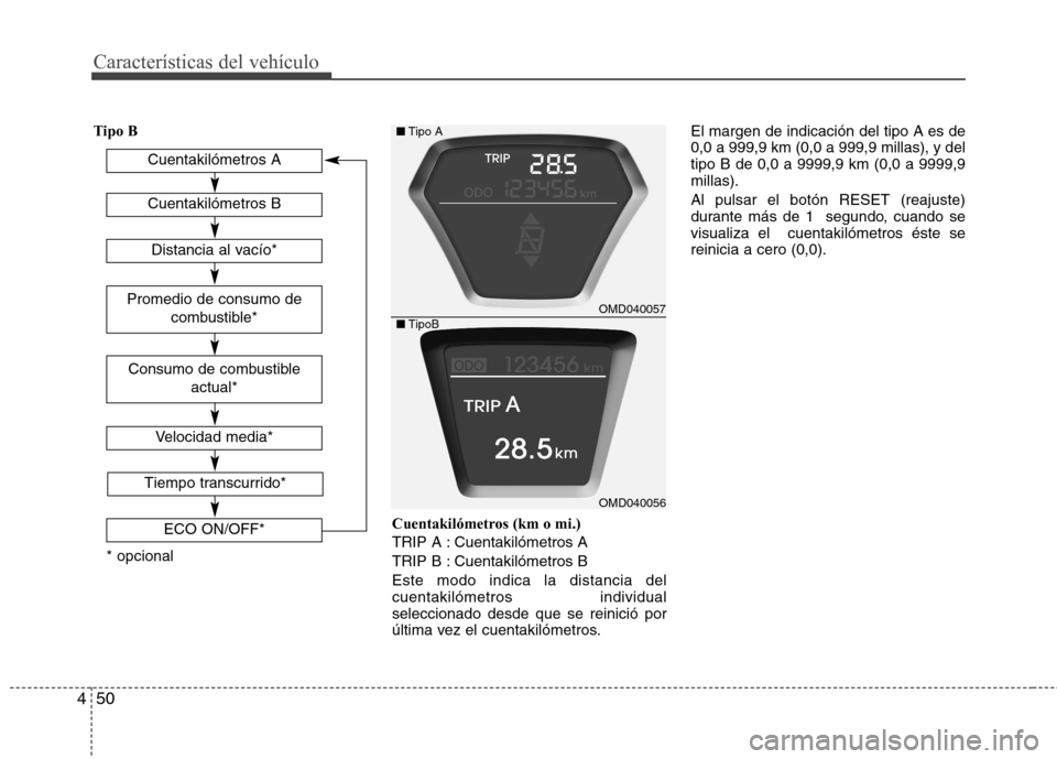 Hyundai Elantra 2012  Manual del propietario (in Spanish) Características del vehículo
50
4
Tipo B
Cuentakilómetros (km o mi.) 
TRIP A : Cuentakilómetros A
TRIP B : Cuentakilómetros BEste modo indica la distancia del cuentakilómetros individualseleccio