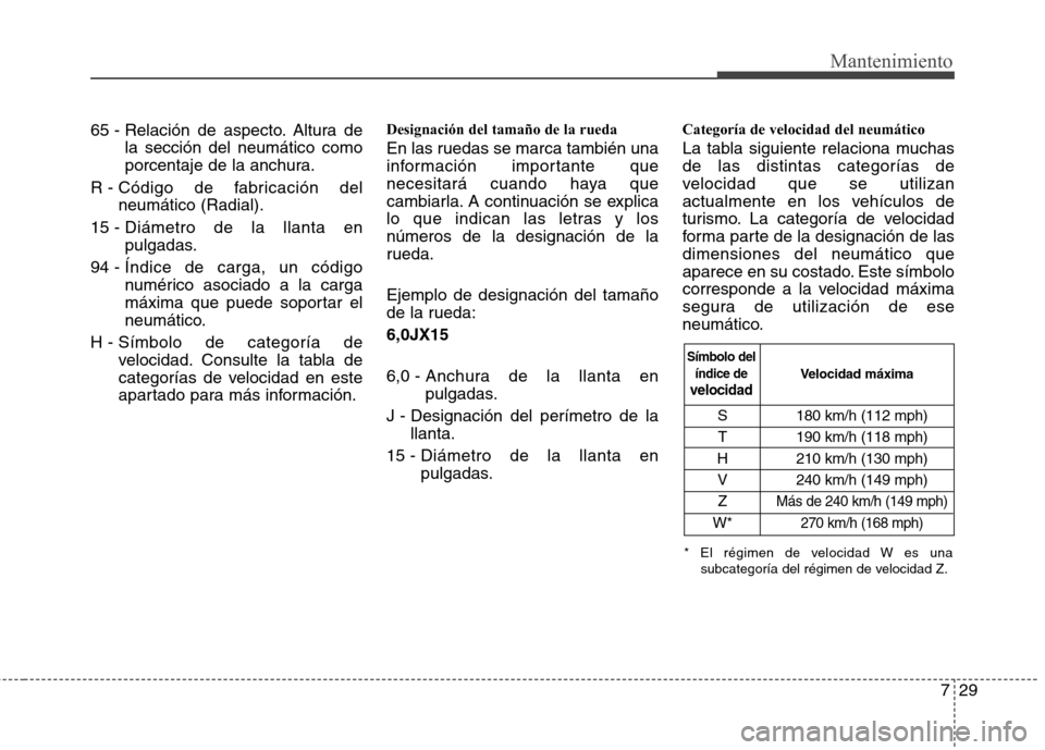 Hyundai Elantra 2012  Manual del propietario (in Spanish) 729
Mantenimiento
65 - Relación de aspecto. Altura dela sección del neumático como 
porcentaje de la anchura.
R - Código de fabricación del neumático (Radial).
15 - Diámetro de la llanta en pul