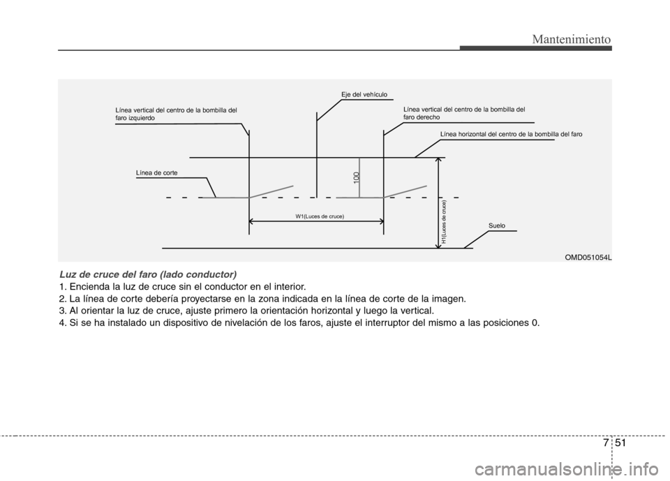 Hyundai Elantra 2012 Manual del propietario (in Spanish) 751
Mantenimiento
OMD051054L
Luz de cruce del faro (lado conductor)
1. Encienda la luz de cruce sin el conductor en el interior.
2. La línea de corte debería proyectarse en la zona indicada en la l Hyundai Elantra 2012 Manual del propietario (in Spanish) 751
Mantenimiento
OMD051054L
Luz de cruce del faro (lado conductor)
1. Encienda la luz de cruce sin el conductor en el interior.
2. La línea de corte debería proyectarse en la zona indicada en la l
