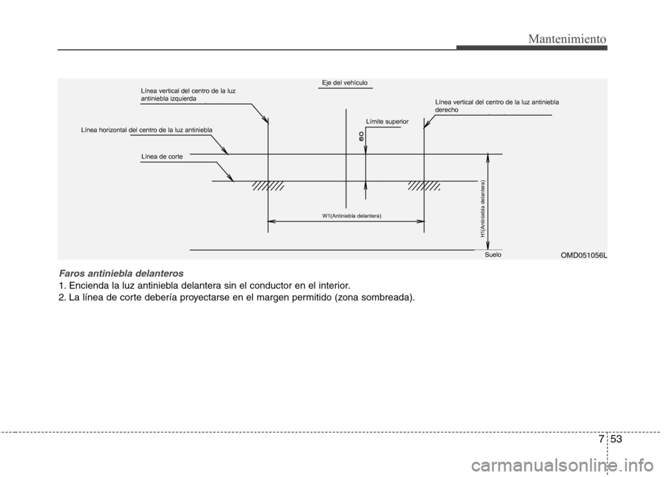 Hyundai Elantra 2012 Manual del propietario (in Spanish) 753
Mantenimiento
Faros antiniebla delanteros
1. Encienda la luz antiniebla delantera sin el conductor en el interior.
2. La línea de corte debería proyectarse en el margen permitido (zona sombread Hyundai Elantra 2012 Manual del propietario (in Spanish) 753
Mantenimiento
Faros antiniebla delanteros
1. Encienda la luz antiniebla delantera sin el conductor en el interior.
2. La línea de corte debería proyectarse en el margen permitido (zona sombread