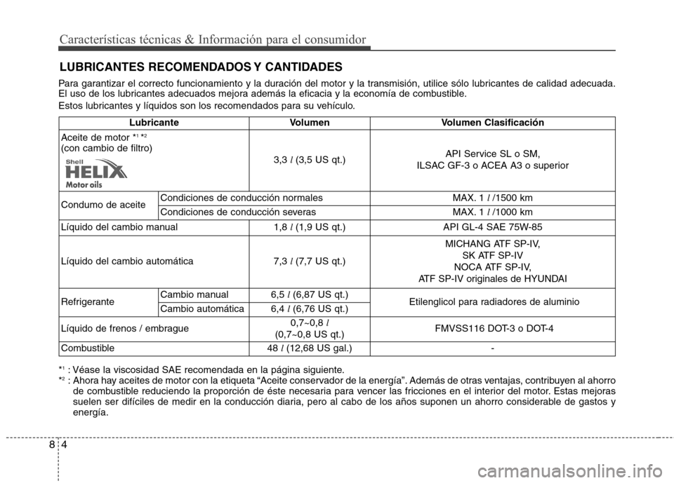 Hyundai Elantra 2012 Manual del propietario (in Spanish) Características técnicas & Información para el consumidor
8
LUBRICANTES RECOMENDADOS Y CANTIDADES
Para garantizar el correcto funcionamiento y la duración del motor y la transmisión, utilice sól Hyundai Elantra 2012 Manual del propietario (in Spanish) Características técnicas & Información para el consumidor
8
LUBRICANTES RECOMENDADOS Y CANTIDADES
Para garantizar el correcto funcionamiento y la duración del motor y la transmisión, utilice sól