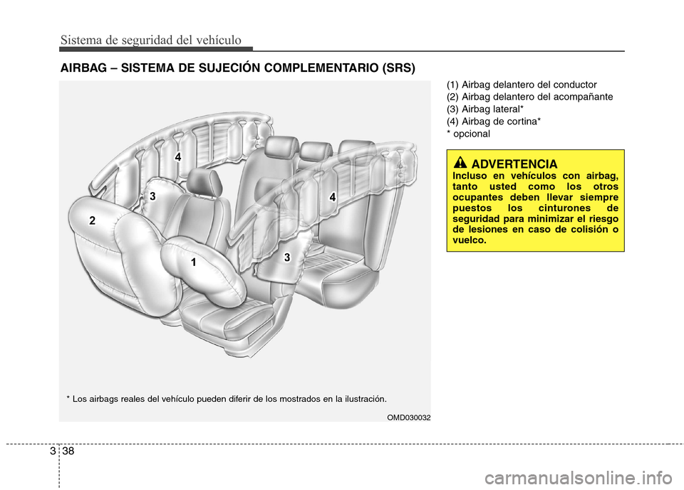 Hyundai Elantra 2012 Manual del propietario (in Spanish) Sistema de seguridad del vehículo
38
3
(1) Airbag delantero del conductor (2) Airbag delantero del acompañante
(3) Airbag lateral*
(4) Airbag de cortina** opcional
AIRBAG – SISTEMA DE SUJECIÓN CO Hyundai Elantra 2012 Manual del propietario (in Spanish) Sistema de seguridad del vehículo
38
3
(1) Airbag delantero del conductor (2) Airbag delantero del acompañante
(3) Airbag lateral*
(4) Airbag de cortina** opcional
AIRBAG – SISTEMA DE SUJECIÓN CO