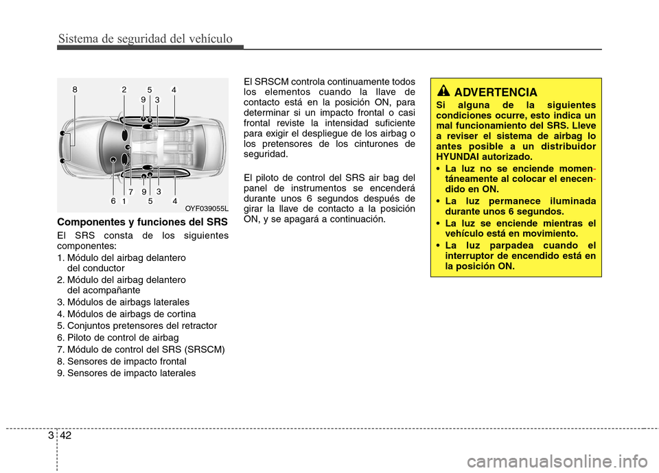 Hyundai Elantra 2012 Manual del propietario (in Spanish) Sistema de seguridad del vehículo
42
3
Componentes y funciones del SRS
El SRS consta de los siguientes componentes:
1. Módulo del airbag delantero
del conductor
2. Módulo del airbag delantero de Hyundai Elantra 2012 Manual del propietario (in Spanish) Sistema de seguridad del vehículo
42
3
Componentes y funciones del SRS
El SRS consta de los siguientes componentes:
1. Módulo del airbag delantero
del conductor
2. Módulo del airbag delantero de