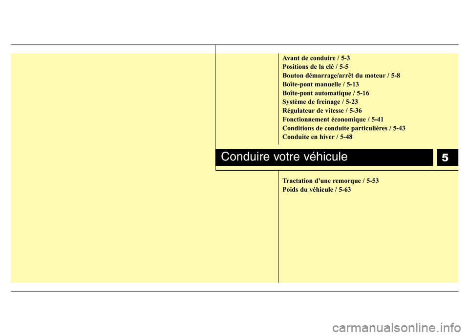 Hyundai Elantra 2012  Manuel du propriétaire (in French) 5
Avant de conduire / 5-3
Positions de la clé / 5-5
Bouton démarrage/arrêt du moteur / 5-8
Boîte-pont manuelle / 5-13
Boîte-pont automatique / 5-16
Système de freinage / 5-23
Régulateur de vite