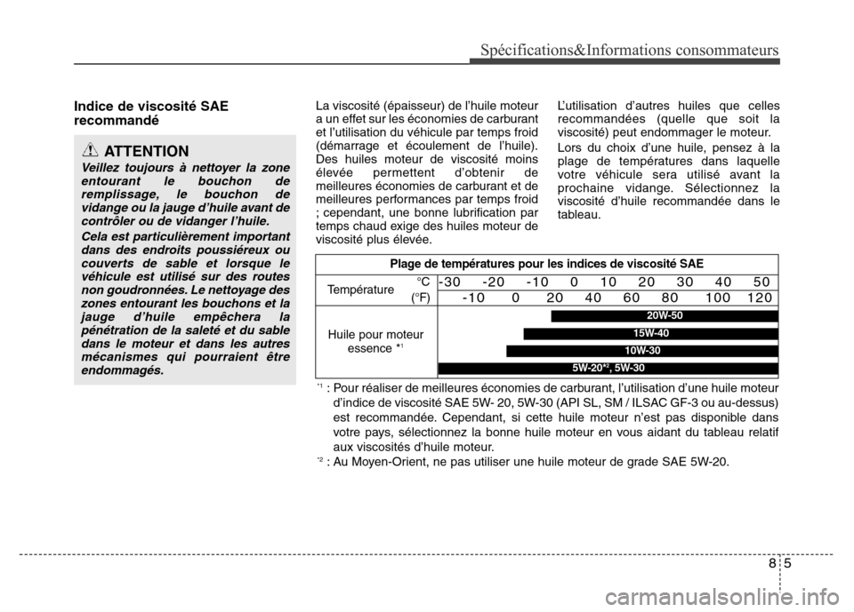 Hyundai Elantra 2012  Manuel du propriétaire (in French) 85
Spécifications&Informations consommateurs
Indice de viscosité SAE
recommandéLa viscosité (épaisseur) de l’huile moteur
a un effet sur les économies de carburant
et l’utilisation du véhic