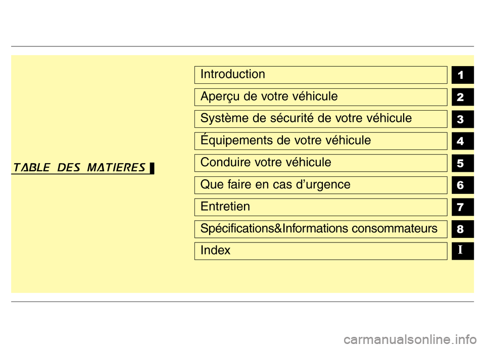 Hyundai Elantra 2012  Manuel du propriétaire (in French) 1
2
3
4
5
6
7
8
I
Introduction
Aperçu de votre véhicule
Système de sécurité de votre véhicule
Équipements de votre véhicule
Conduire votre véhicule
Que faire en cas d’urgence
Entretien
Spé