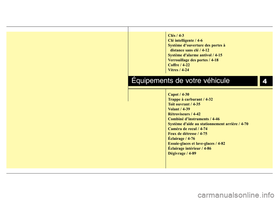 Hyundai Elantra 2012  Manuel du propriétaire (in French) 4
Clés / 4-3
Clé intelligente / 4-6
Système d’ouverture des portes à 
distance sans clé / 4-12
Système dalarme antivol / 4-15
Verrouillage des portes / 4-18
Coffre / 4-22
Vitres / 4-24
Capot 