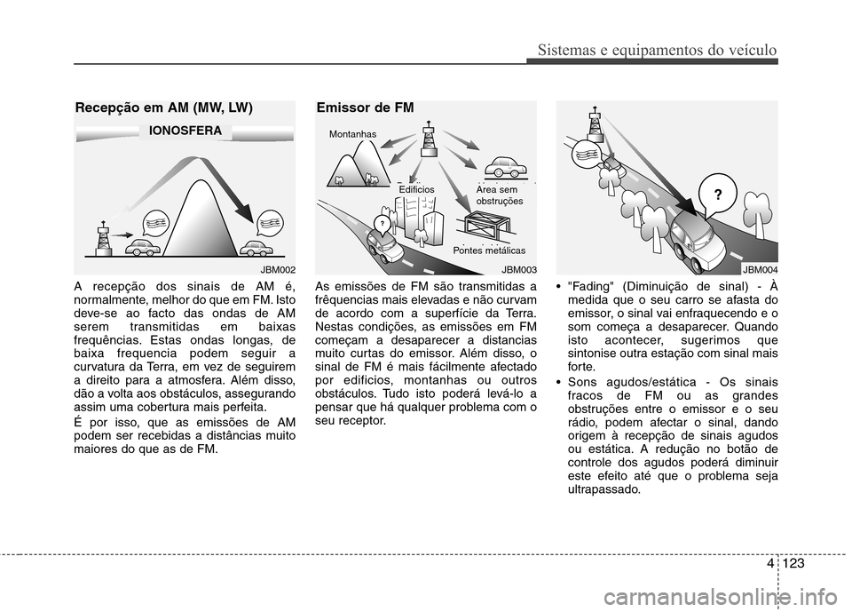 Hyundai Elantra 2012 Manual do proprietário (in Portuguese) 4123
Sistemas e equipamentos do veículo
A recepção dos sinais de AM é,
normalmente, melhor do que em FM. Isto
deve-se ao facto das ondas de AM
serem transmitidas em baixas
frequências. Estas ond Hyundai Elantra 2012 Manual do proprietário (in Portuguese) 4123
Sistemas e equipamentos do veículo
A recepção dos sinais de AM é,
normalmente, melhor do que em FM. Isto
deve-se ao facto das ondas de AM
serem transmitidas em baixas
frequências. Estas ond