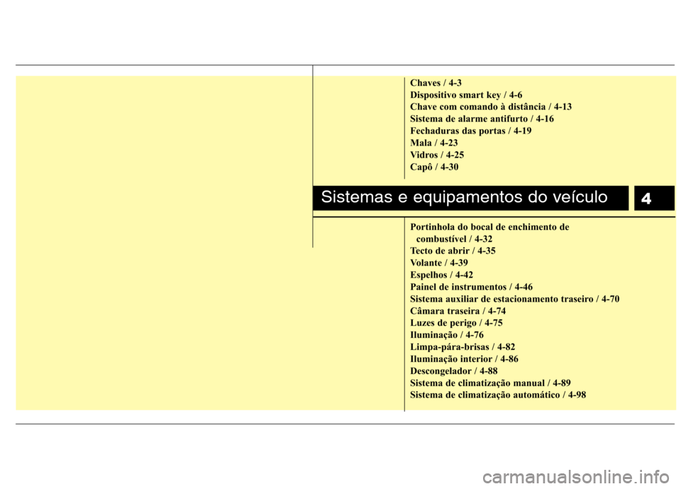 Hyundai Elantra 2012  Manual do proprietário (in Portuguese) 4
Chaves / 4-3 
Dispositivo smart key / 4-6
Chave com comando à distância / 4-13
Sistema de alarme antifurto / 4-16
Fechaduras das portas / 4-19
Mala / 4-23
Vidros / 4-25
Capô / 4-30 
Portinhola do