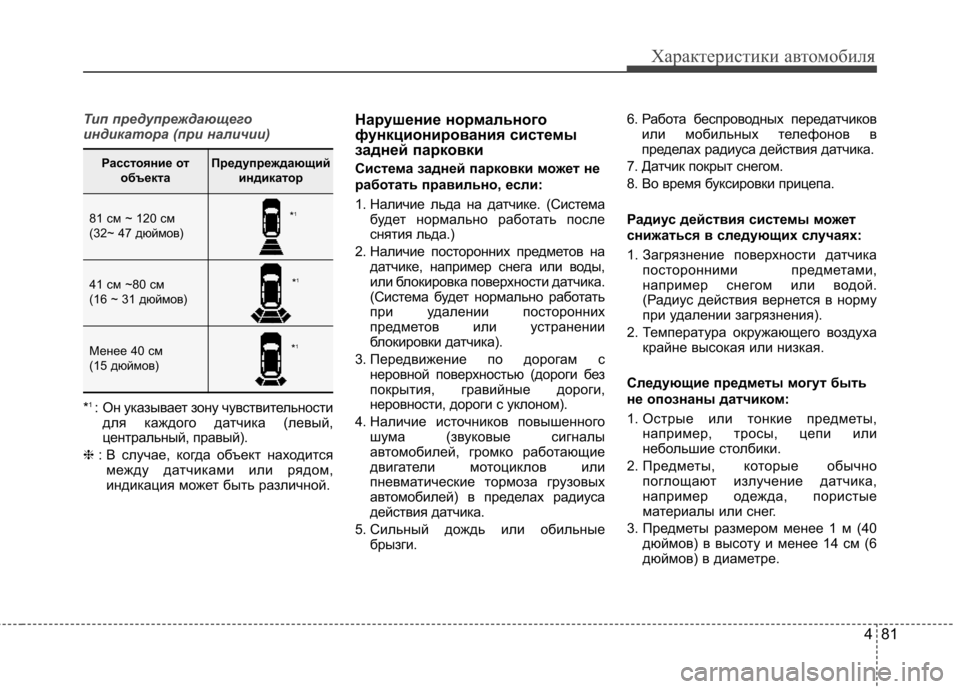 Hyundai Elantra 2012 Инструкция по эксплуатации (in Russian) 481
Характеристики автомобиля
Тип предупреждающего
индикатора (при наличии)
*1
: Он указывает зону чувствител Hyundai Elantra 2012 Инструкция по эксплуатации (in Russian) 481
Характеристики автомобиля
Тип предупреждающего
индикатора (при наличии)
*1
: Он указывает зону чувствител