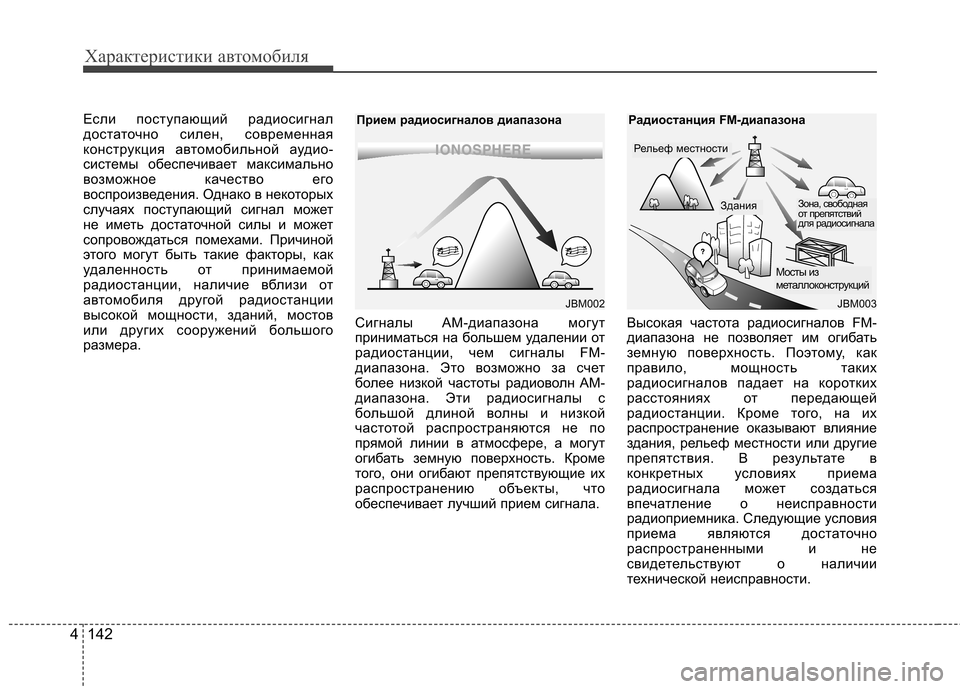 Hyundai Elantra 2012 Инструкция по эксплуатации (in Russian) Характеристики автомобиля
142
4
Если поступающий радиосигнал
достаточно силен, современная
конструкция авто Hyundai Elantra 2012 Инструкция по эксплуатации (in Russian) Характеристики автомобиля
142
4
Если поступающий радиосигнал
достаточно силен, современная
конструкция авто