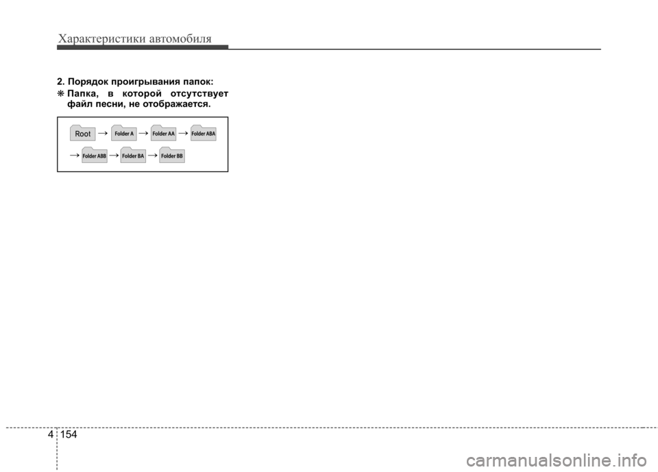 Hyundai Elantra 2012 Инструкция по эксплуатации (in Russian) Характеристики автомобиля
154
4
2. Порядок проигрывания папок: ❋ Папка, в которой отсутствует
файл песни, не от Hyundai Elantra 2012 Инструкция по эксплуатации (in Russian) Характеристики автомобиля
154
4
2. Порядок проигрывания папок: ❋ Папка, в которой отсутствует
файл песни, не от