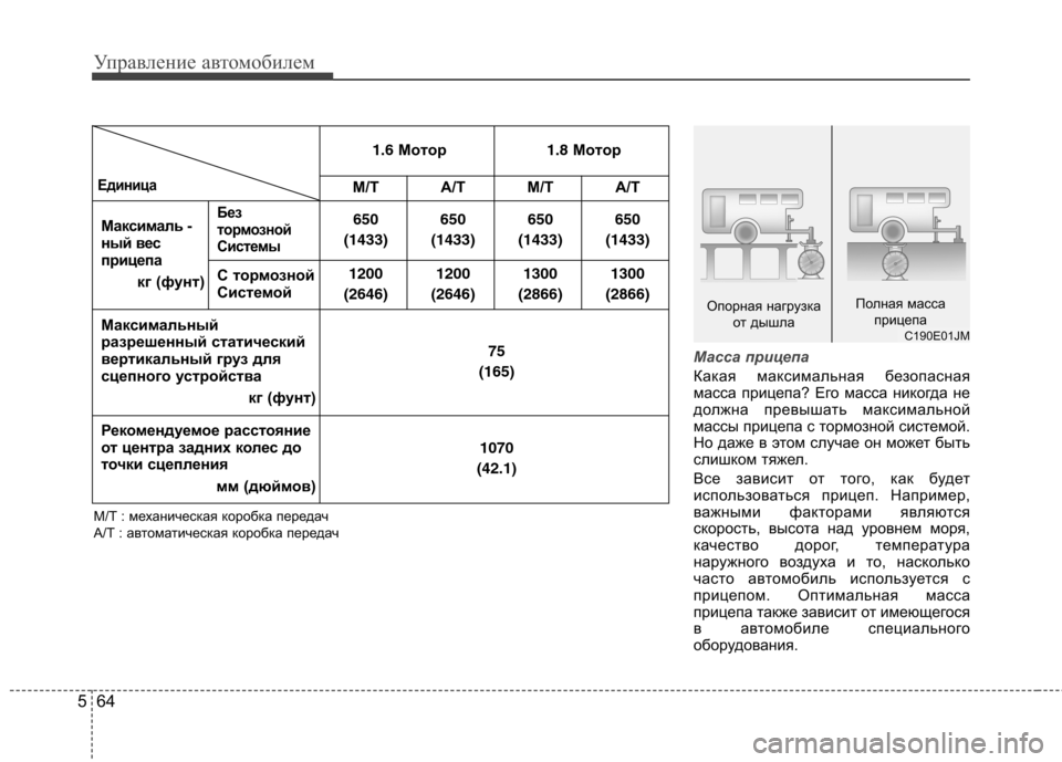 Hyundai Elantra 2012 Инструкция по эксплуатации (in Russian) Управление автомобилем
64
5
Масса прицепа
Какая максимальная безопасная
масса прицепа? Его масса никогда не
д Hyundai Elantra 2012 Инструкция по эксплуатации (in Russian) Управление автомобилем
64
5
Масса прицепа
Какая максимальная безопасная
масса прицепа? Его масса никогда не
д