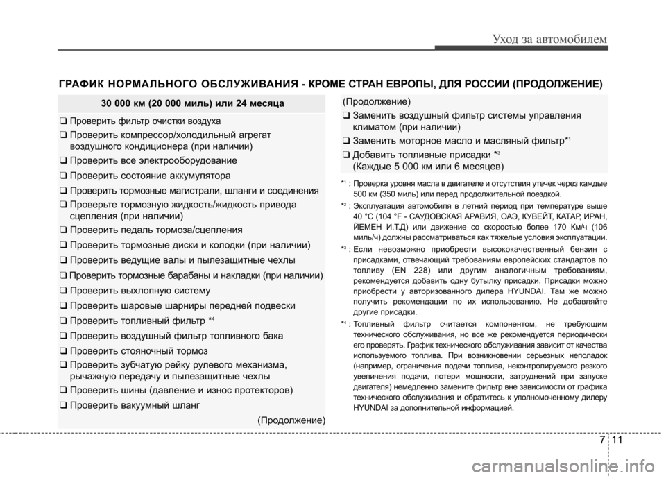 Hyundai Elantra 2012 Инструкция по эксплуатации (in Russian) 711
Уход за автомобилем
30 000 км (20 000 миль) или 24 месяца
❑ Проверить фильтр очистки воздуха
❑ Проверить компресс Hyundai Elantra 2012 Инструкция по эксплуатации (in Russian) 711
Уход за автомобилем
30 000 км (20 000 миль) или 24 месяца
❑ Проверить фильтр очистки воздуха
❑ Проверить компресс
