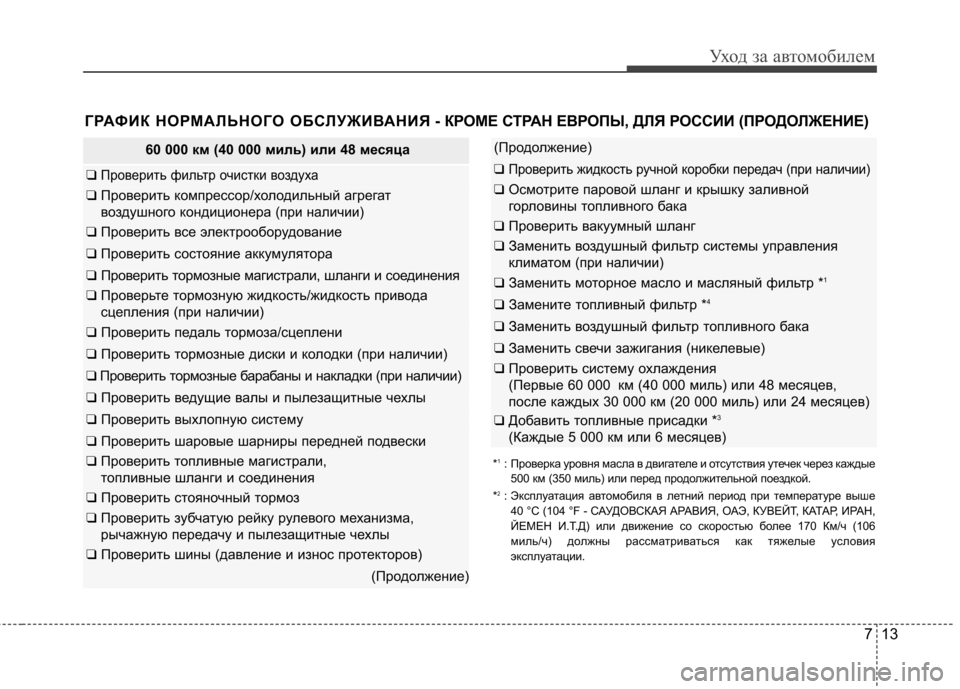 Hyundai Elantra 2012 Инструкция по эксплуатации (in Russian) 713
Уход за автомобилем
60 000 км (40 000 миль) или 48 месяца
❑ Проверить фильтр очистки воздуха
❑ Проверить компресс Hyundai Elantra 2012 Инструкция по эксплуатации (in Russian) 713
Уход за автомобилем
60 000 км (40 000 миль) или 48 месяца
❑ Проверить фильтр очистки воздуха
❑ Проверить компресс