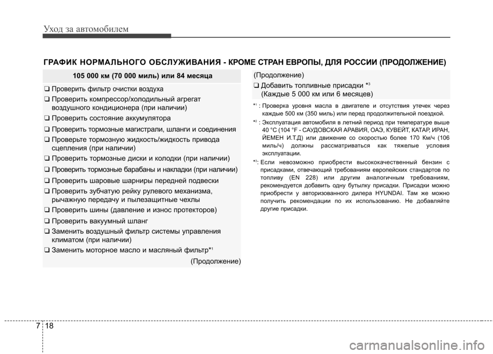 Hyundai Elantra 2012 Инструкция по эксплуатации (in Russian) Уход за автомобилем
18
7
105 000 км (70 000 миль) или 84 месяца
❑ Проверить фильтр очистки воздуха
❑ Проверить компрес Hyundai Elantra 2012 Инструкция по эксплуатации (in Russian) Уход за автомобилем
18
7
105 000 км (70 000 миль) или 84 месяца
❑ Проверить фильтр очистки воздуха
❑ Проверить компрес