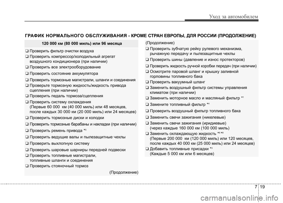 Hyundai Elantra 2012 Инструкция по эксплуатации (in Russian) 719
Уход за автомобилем
ГРАФИК НОРМАЛЬНОГО ОБСЛУЖИВАНИЯ - КРОМЕ СТРАН ЕВРОПЫ, ДЛЯ РОССИИ (ПРОДОЛЖЕНИЕ)
120 000 км (8 Hyundai Elantra 2012 Инструкция по эксплуатации (in Russian) 719
Уход за автомобилем
ГРАФИК НОРМАЛЬНОГО ОБСЛУЖИВАНИЯ - КРОМЕ СТРАН ЕВРОПЫ, ДЛЯ РОССИИ (ПРОДОЛЖЕНИЕ)
120 000 км (8