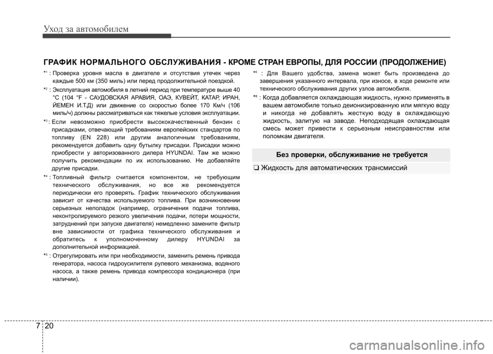 Hyundai Elantra 2012 Инструкция по эксплуатации (in Russian) Уход за автомобилем
20
7
Без проверки, обслуживание не тр ебуется
❑ Жидкость для автоматических трансмиссий
Г Hyundai Elantra 2012 Инструкция по эксплуатации (in Russian) Уход за автомобилем
20
7
Без проверки, обслуживание не тр ебуется
❑ Жидкость для автоматических трансмиссий
Г