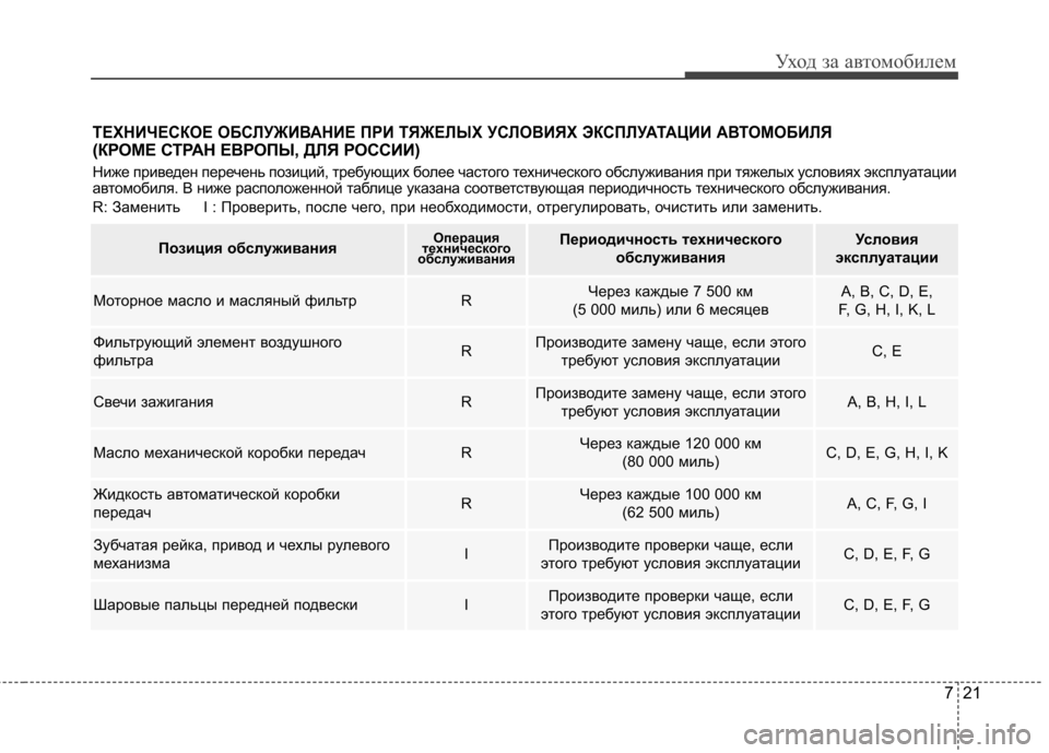 Hyundai Elantra 2012 Инструкция по эксплуатации (in Russian) 721
Уход за автомобилем
ТЕХНИЧЕСКОЕ ОБСЛУЖИВАНИЕ ПРИ ТЯЖЕЛЫХ УСЛОВИЯХ ЭКСПЛУАТАЦИИ АВТОМОБИЛЯ
(КРОМЕ СТРАН Е Hyundai Elantra 2012 Инструкция по эксплуатации (in Russian) 721
Уход за автомобилем
ТЕХНИЧЕСКОЕ ОБСЛУЖИВАНИЕ ПРИ ТЯЖЕЛЫХ УСЛОВИЯХ ЭКСПЛУАТАЦИИ АВТОМОБИЛЯ
(КРОМЕ СТРАН Е