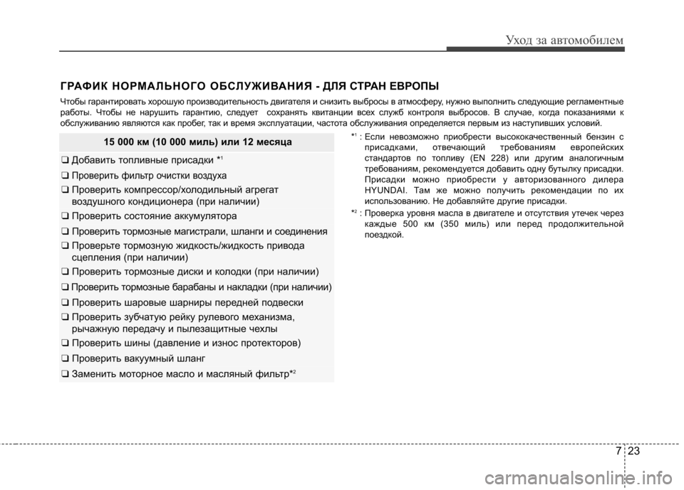 Hyundai Elantra 2012 Инструкция по эксплуатации (in Russian) 723
Уход за автомобилем
15 000 км (10 000 миль) или 12 месяца
❑ Добавить топливные присадки * 1
❑ Проверить фильтр очис Hyundai Elantra 2012 Инструкция по эксплуатации (in Russian) 723
Уход за автомобилем
15 000 км (10 000 миль) или 12 месяца
❑ Добавить топливные присадки * 1
❑ Проверить фильтр очис