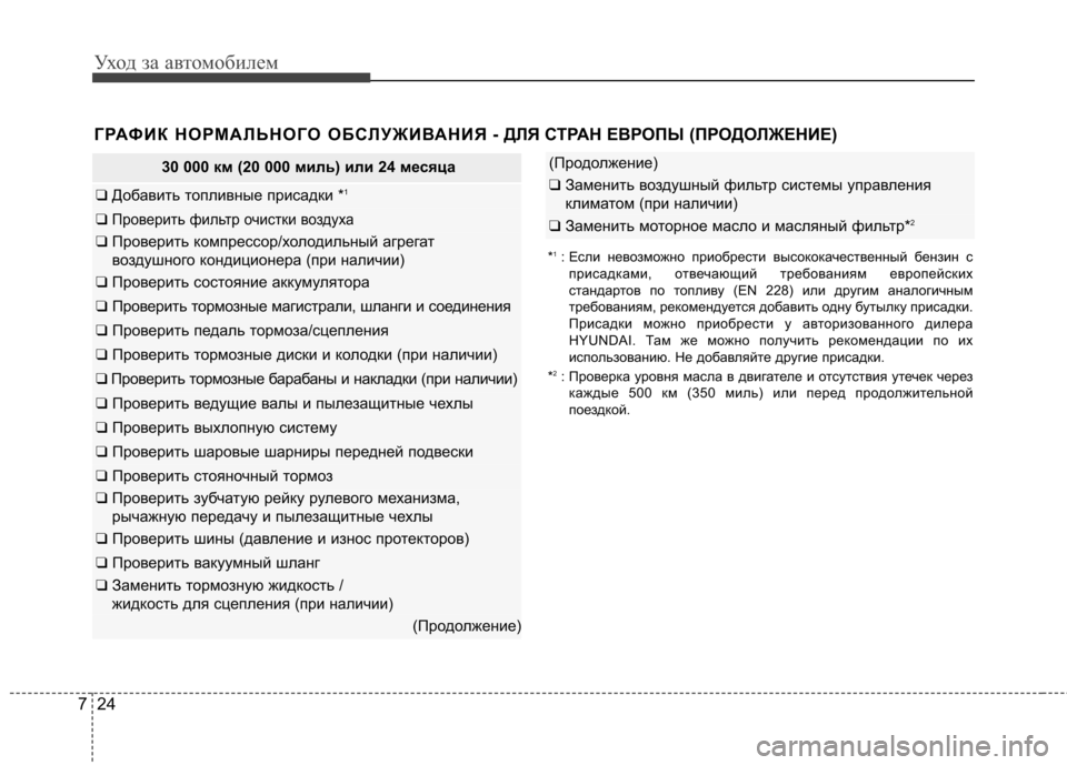 Hyundai Elantra 2012 Инструкция по эксплуатации (in Russian) Уход за автомобилем
24
7
ГРАФИК НОРМАЛЬНОГО ОБСЛУЖИВАНИЯ - ДЛЯ СТРАН ЕВР ОПЫ (ПРОДОЛЖЕНИЕ)
30 000 км (20 000 миль) или Hyundai Elantra 2012 Инструкция по эксплуатации (in Russian) Уход за автомобилем
24
7
ГРАФИК НОРМАЛЬНОГО ОБСЛУЖИВАНИЯ - ДЛЯ СТРАН ЕВР ОПЫ (ПРОДОЛЖЕНИЕ)
30 000 км (20 000 миль) или