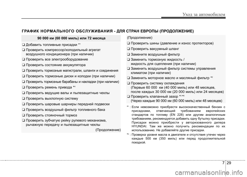 Hyundai Elantra 2012 Инструкция по эксплуатации (in Russian) 729
Уход за автомобилем
90 000 км (60 000 миль) или 72 месяца
❑ Добавить топливные присадки * 1
❑
Проверить компрессор/ Hyundai Elantra 2012 Инструкция по эксплуатации (in Russian) 729
Уход за автомобилем
90 000 км (60 000 миль) или 72 месяца
❑ Добавить топливные присадки * 1
❑
Проверить компрессор/