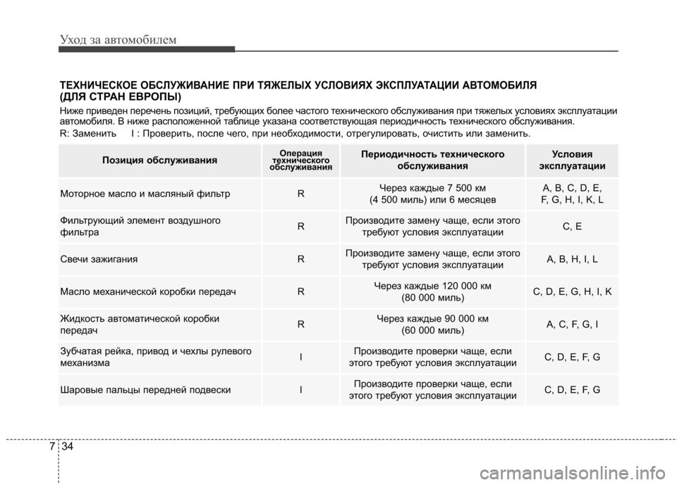 Hyundai Elantra 2012 Инструкция по эксплуатации (in Russian) Уход за автомобилем
34
7
ТЕХНИЧЕСКОЕ ОБСЛУЖИВАНИЕ ПРИ ТЯЖЕЛЫХ УСЛОВИЯХ ЭКСПЛУАТАЦИИ АВ ТОМОБИЛЯ
(ДЛЯ СТРАН ЕВ Hyundai Elantra 2012 Инструкция по эксплуатации (in Russian) Уход за автомобилем
34
7
ТЕХНИЧЕСКОЕ ОБСЛУЖИВАНИЕ ПРИ ТЯЖЕЛЫХ УСЛОВИЯХ ЭКСПЛУАТАЦИИ АВ ТОМОБИЛЯ
(ДЛЯ СТРАН ЕВ