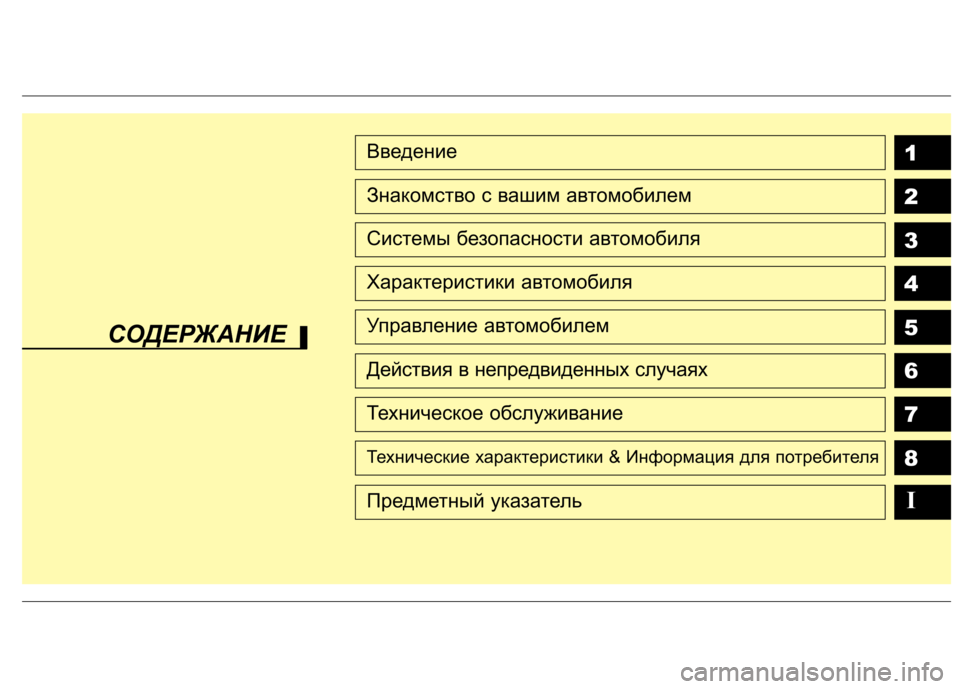 Hyundai Elantra 2012  Инструкция по эксплуатации (in Russian) 1 2 3 4 5 6 78Введение
Знакомство с вашим автомобилем
Системы безопасности автомобиля
Характеристики автомобиля
