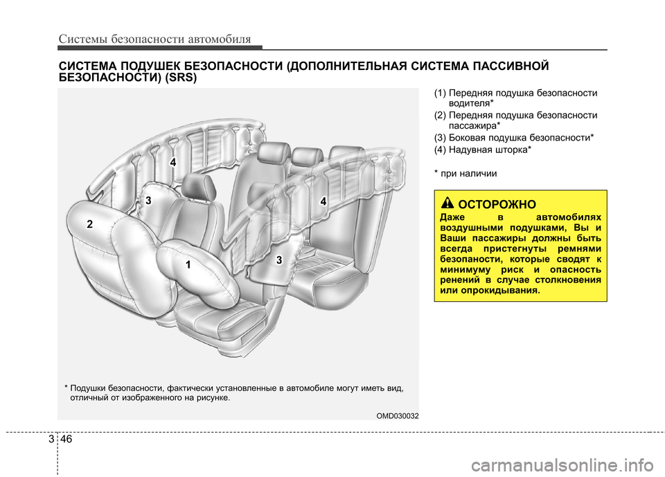 Hyundai Elantra 2012 Инструкция по эксплуатации (in Russian) Системы безопасности автомобиля
46
3
(1) Передняя подушка безопасности
водителя*
(2) Передняя подушка безопасно Hyundai Elantra 2012 Инструкция по эксплуатации (in Russian) Системы безопасности автомобиля
46
3
(1) Передняя подушка безопасности
водителя*
(2) Передняя подушка безопасно