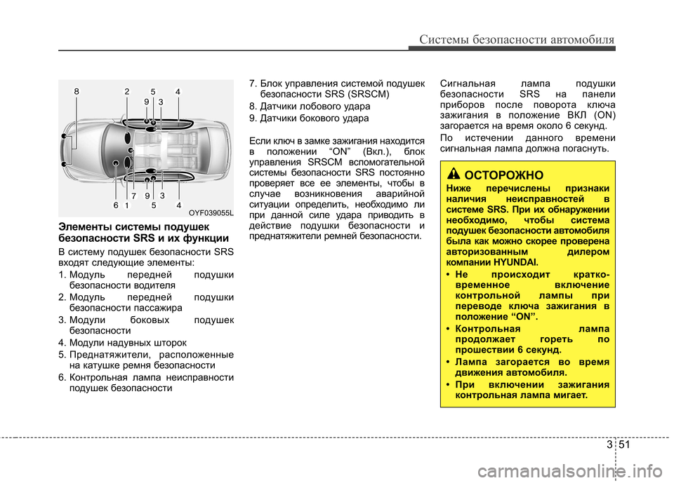 Hyundai Elantra 2012 Инструкция по эксплуатации (in Russian) 351
Системы безопасности автомобиля
Элементы системы подушек
безопасности SRS и их функции
В систему подушек Hyundai Elantra 2012 Инструкция по эксплуатации (in Russian) 351
Системы безопасности автомобиля
Элементы системы подушек
безопасности SRS и их функции
В систему подушек