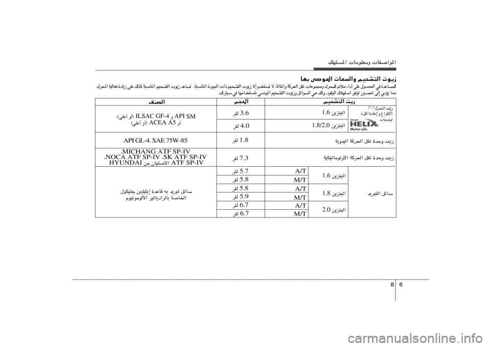 Hyundai Elantra 2012  دليل المالك 6 8
pKN²*«  UuKFË  UH«u*«rO×A²« X¹“ r−(«
nMB«
	 K L  U Ž b …    w   « ( B u ‰   Ž K v   √ œ « ¡    ö z r   	 K L × d „   Ë  − L u Ž U     ½ I q   « ( 