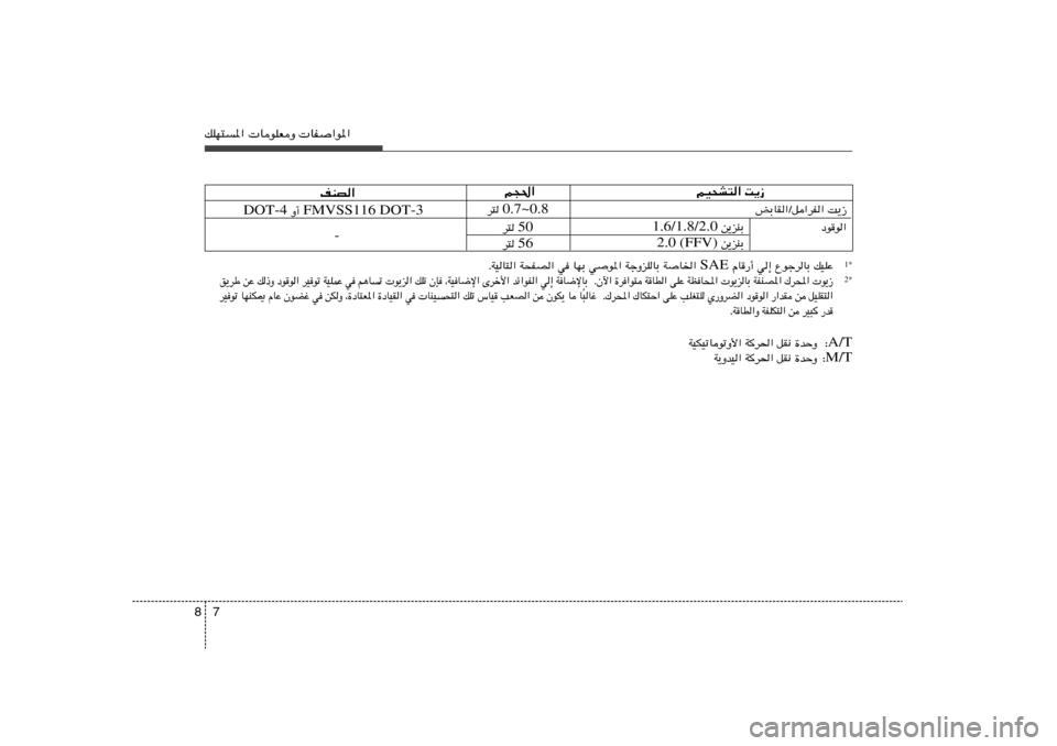 Hyundai Elantra 2012  دليل المالك 7 8pKN²*«  UuKFË  UH«u*«
rO×A²« X¹“ r−(«
nMB«
iÐUI	«Øq«dH	« X¹“
0.7~0.8 d²	 
œuu	«
50 d²	   FMVSS116 DOT-3   Ë√  DOT-4
 s¹eMÐ 1.6/1.8/2.0
 -
56 d²	  s¹eMÐ 