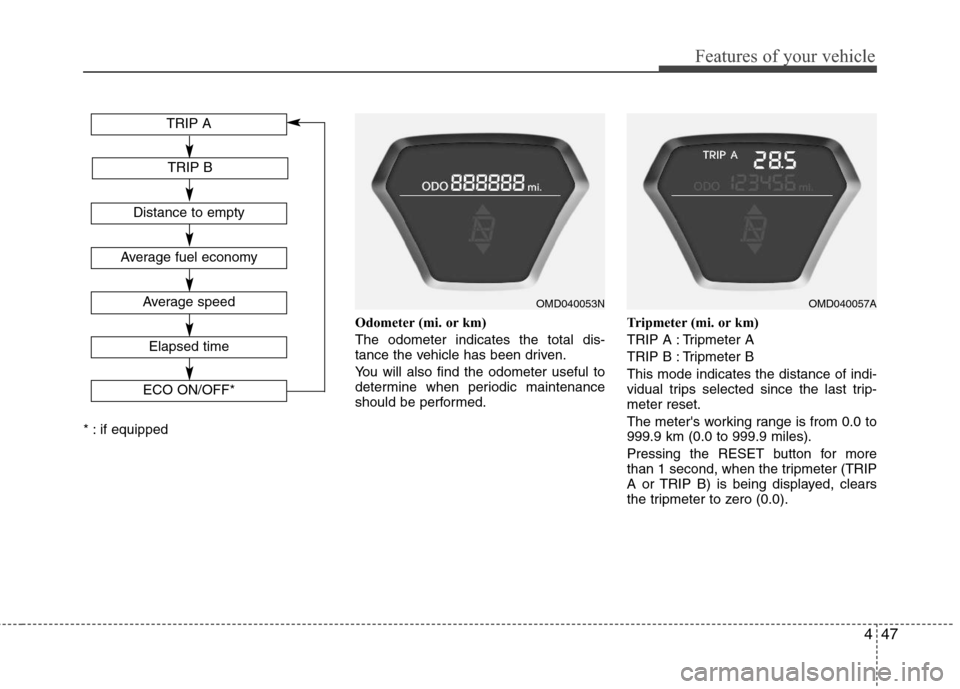 Hyundai Elantra 2011  Owners Manual 447
Features of your vehicle
* : if equippedOdometer (mi. or km)
The odometer indicates the total dis-
tance the vehicle has been driven.
You will also find the odometer useful to
determine when perio