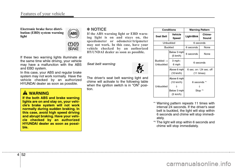 Hyundai Elantra 2011 Owners Manual Features of your vehicle
52 4
Electronic brake force distri-
bution (EBD) system warning
light
If these two warning lights illuminate at
the same time while driving, your vehicle
may have a malfunctio Hyundai Elantra 2011 Owners Manual Features of your vehicle
52 4
Electronic brake force distri-
bution (EBD) system warning
light
If these two warning lights illuminate at
the same time while driving, your vehicle
may have a malfunctio
