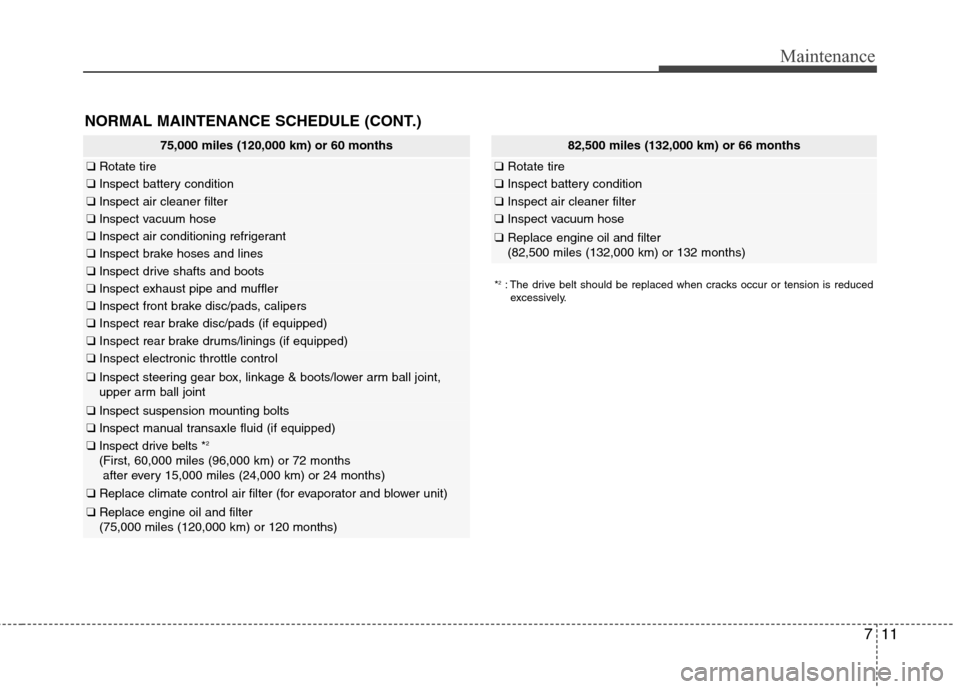 Hyundai Elantra 2011 Owners Manual 711
Maintenance
NORMAL MAINTENANCE SCHEDULE (CONT.)
75,000 miles (120,000 km) or 60 months
❑Rotate tire
❑Inspect battery condition
❑Inspect air cleaner filter
❑Inspect vacuum hose
❑Inspect a Hyundai Elantra 2011 Owners Manual 711
Maintenance
NORMAL MAINTENANCE SCHEDULE (CONT.)
75,000 miles (120,000 km) or 60 months
❑Rotate tire
❑Inspect battery condition
❑Inspect air cleaner filter
❑Inspect vacuum hose
❑Inspect a