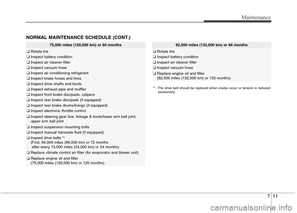 Hyundai Elantra 2011  Owners Manual 711
Maintenance
NORMAL MAINTENANCE SCHEDULE (CONT.)
75,000 miles (120,000 km) or 60 months
❑Rotate tire
❑Inspect battery condition
❑Inspect air cleaner filter
❑Inspect vacuum hose
❑Inspect a