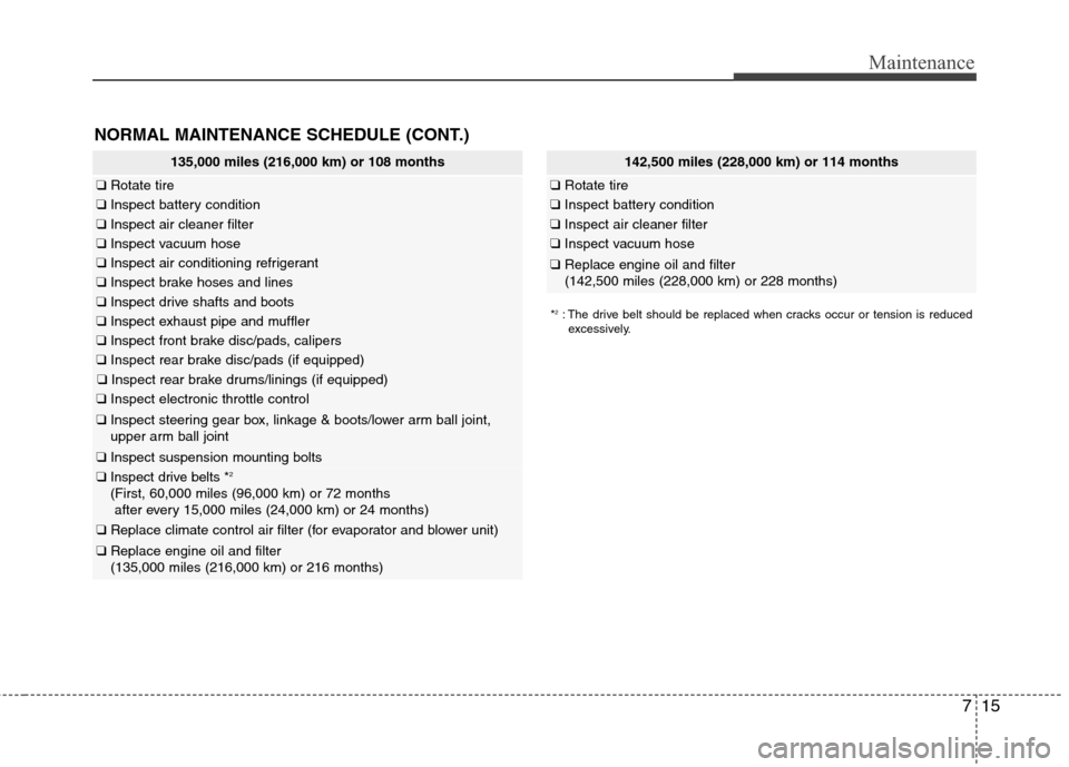 Hyundai Elantra 2011 Owners Manual 715
Maintenance
NORMAL MAINTENANCE SCHEDULE (CONT.)
135,000 miles (216,000 km) or 108 months
❑Rotate tire
❑Inspect battery condition
❑Inspect air cleaner filter
❑Inspect vacuum hose
❑Inspect Hyundai Elantra 2011 Owners Manual 715
Maintenance
NORMAL MAINTENANCE SCHEDULE (CONT.)
135,000 miles (216,000 km) or 108 months
❑Rotate tire
❑Inspect battery condition
❑Inspect air cleaner filter
❑Inspect vacuum hose
❑Inspect