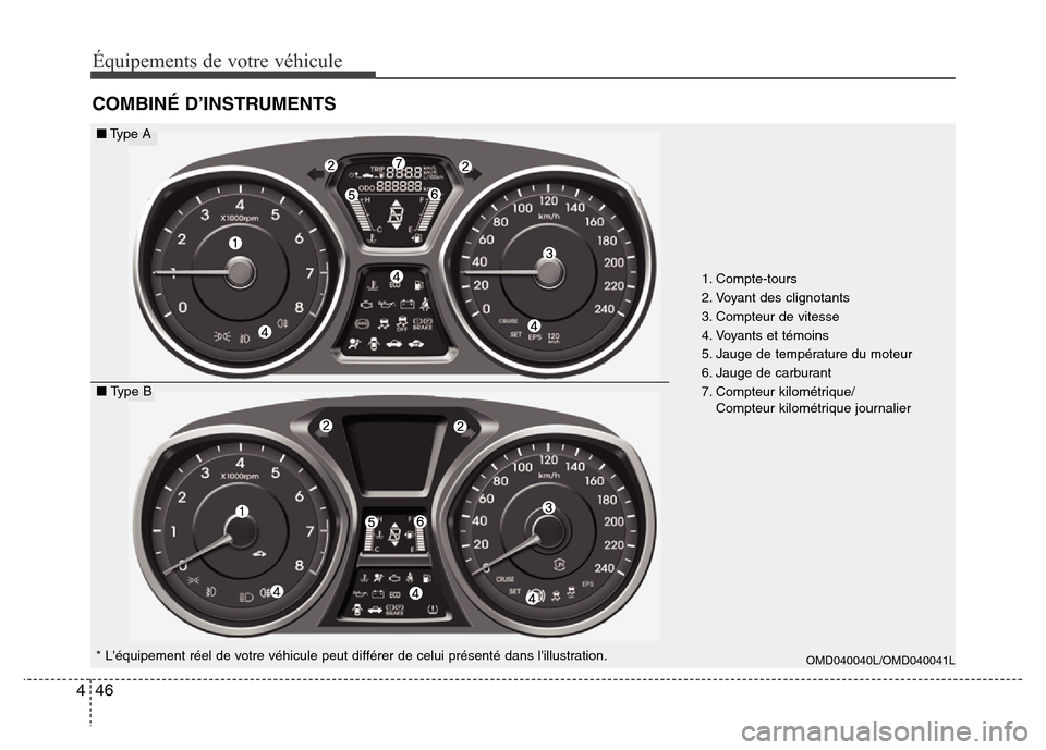 Hyundai Elantra 2011  Manuel du propriétaire (in French) Équipements de votre véhicule
46 4
COMBINÉ D’INSTRUMENTS
OMD040040L/OMD040041L* Léquipement réel de votre véhicule peut différer de celui présenté dans lillustration.
■Type A
■ Type B