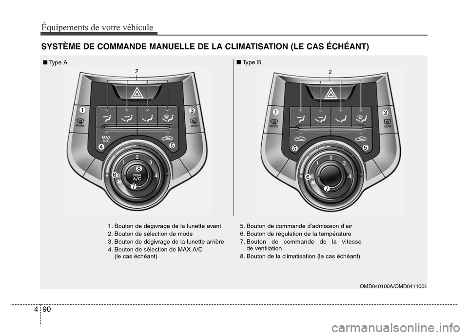Hyundai Elantra 2011 Manuel du propriétaire (in French) Équipements de votre véhicule
90 4
SYSTÈME DE COMMANDE MANUELLE DE LA CLIMATISATION (LE CAS ÉCHÉANT)
1. Bouton de dégivrage de la lunette avant
2. Bouton de sélection de mode
3. Bouton de dégi Hyundai Elantra 2011 Manuel du propriétaire (in French) Équipements de votre véhicule
90 4
SYSTÈME DE COMMANDE MANUELLE DE LA CLIMATISATION (LE CAS ÉCHÉANT)
1. Bouton de dégivrage de la lunette avant
2. Bouton de sélection de mode
3. Bouton de dégi