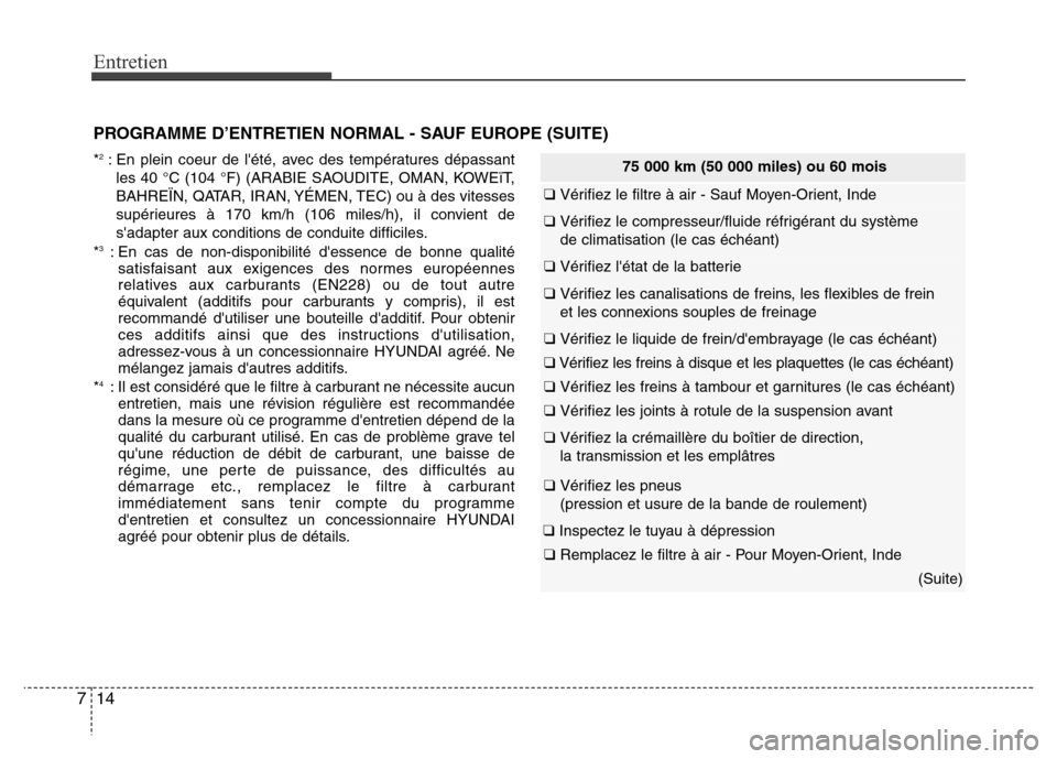 Hyundai Elantra 2011 Manuel du propriétaire (in French) Entretien
14 7
PROGRAMME D’ENTRETIEN NORMAL - SAUF EUROPE (SUITE)
75 000 km (50 000 miles) ou 60 mois
❑ Vérifiez le filtre à air - Sauf Moyen-Orient, Inde
❑ Vérifiez le compresseur/fluide ré Hyundai Elantra 2011 Manuel du propriétaire (in French) Entretien
14 7
PROGRAMME D’ENTRETIEN NORMAL - SAUF EUROPE (SUITE)
75 000 km (50 000 miles) ou 60 mois
❑ Vérifiez le filtre à air - Sauf Moyen-Orient, Inde
❑ Vérifiez le compresseur/fluide ré