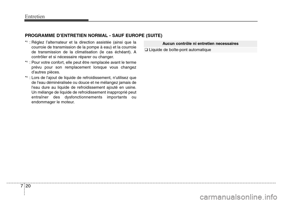 Hyundai Elantra 2011  Manuel du propriétaire (in French) Entretien
20 7
Aucun contrôle ni entretien necessaires
❑Liquide de boîte-pont automatique
*5: Réglez l’alternateur et la direction assistée (ainsi que la
courroie de transmission de la pompe 