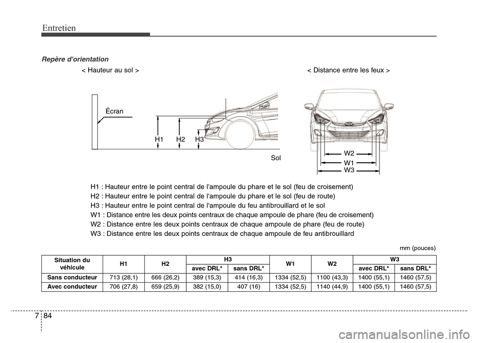 Hyundai Elantra 2011  Manuel du propriétaire (in French) Entretien
84 7
Repère dorientation
H1 : Height between the head lamp bulb center and ground (Low beam)
H2 : Height between the head lamp bulb center and ground (High beam)
H3 : Height between the fo