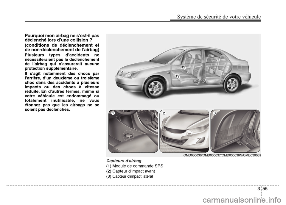 Hyundai Elantra 2011  Manuel du propriétaire (in French) 355
Système de sécurité de votre véhicule 
Pourquoi mon airbag ne s’est-il pas
déclenché lors d’une collision ? 
(conditions de déclenchement et
de non-déclenchement de l’airbag)
Plusieu