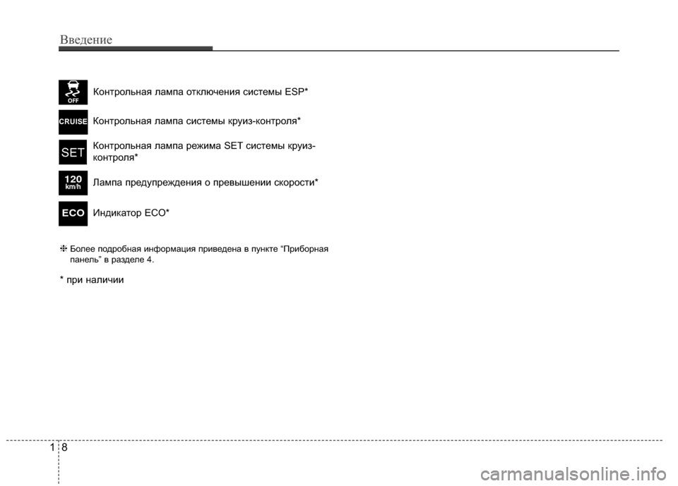 Hyundai Elantra 2011  Инструкция по эксплуатации (in Russian) 18
Введение
❈Более подробная информация приведена в пунк\fе “Приборная
панель” в разделе 4.
Кон\fрольная ламп�