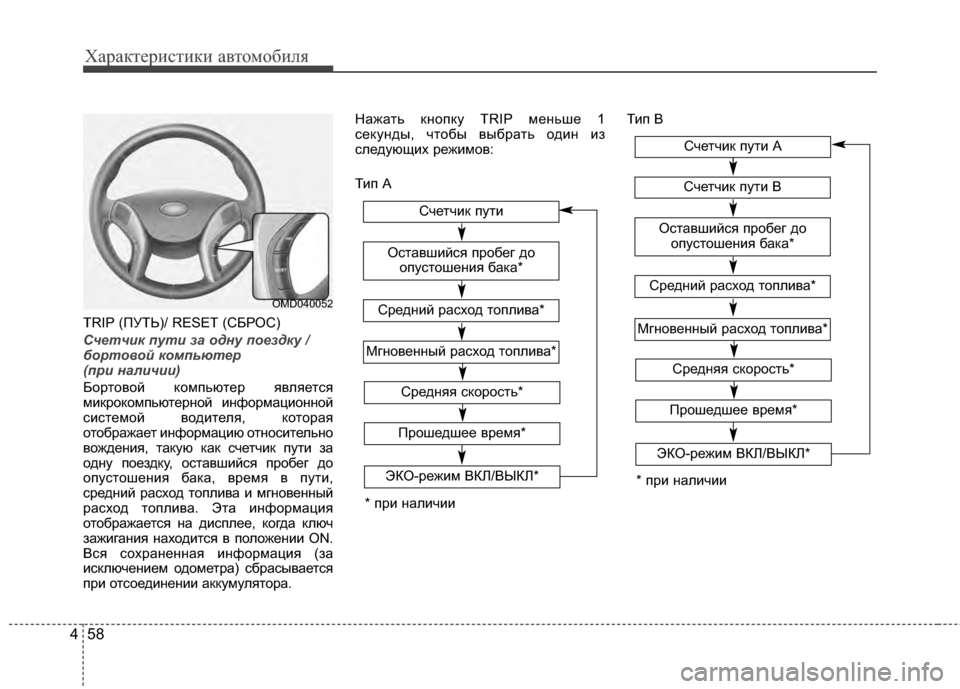 Hyundai Elantra 2011  Инструкция по эксплуатации (in Russian) Характер\bст\bк\b авто\fоб\bля
58
4
* прJ; налJ;чJ;J; Мгновенный расход топлJ;ва*
СчетчJ;к путJ;
ОставшJ;йся пробег до
опус