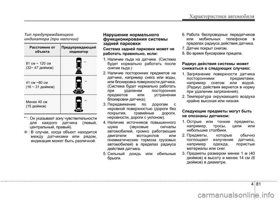 Hyundai Elantra 2011  Инструкция по эксплуатации (in Russian) 481
Характер\bст\bк\b авто\fоб\bля
Тип предупреждающего
инди\fатора (при наличии)
*
1 :  Он указывает зону чувствJ;тел