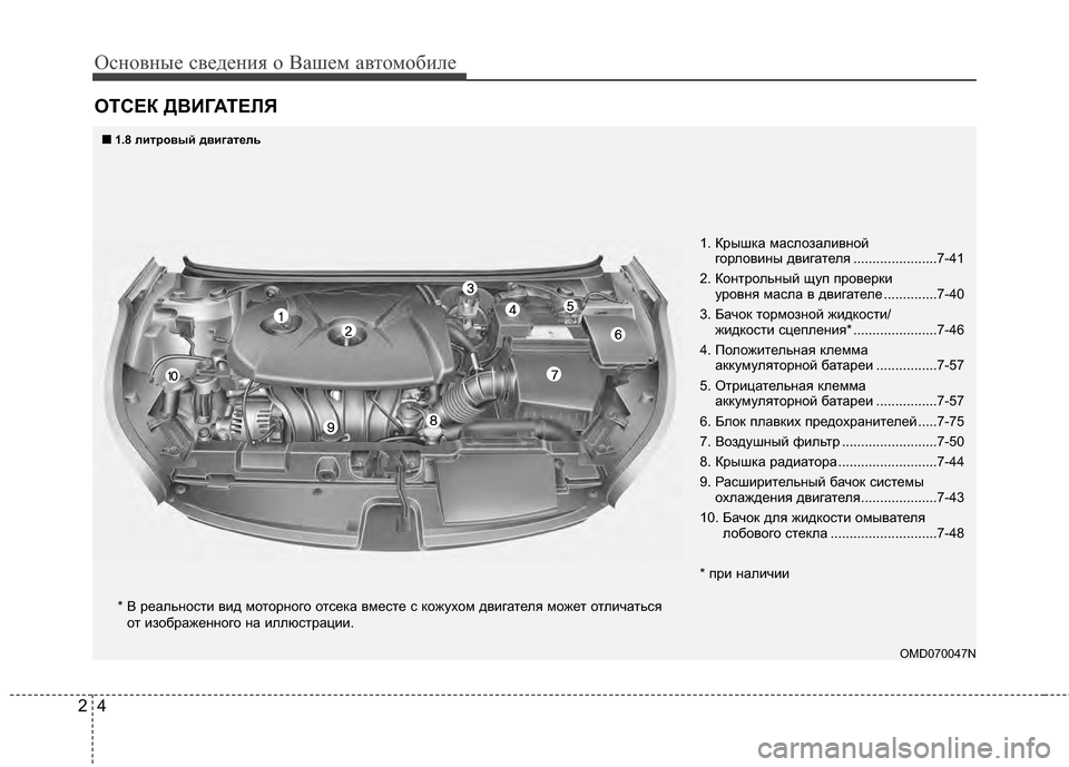 Hyundai Elantra 2011  Инструкция по эксплуатации (in Russian) Основны\b св\bд\bния о \fаш\bм автомобил\b
42
ОТСЕК \bВИГАТЕЛЯ
OMD070047N
* \f р\bальности вид моторного отс\bка вм\bст\b с кож