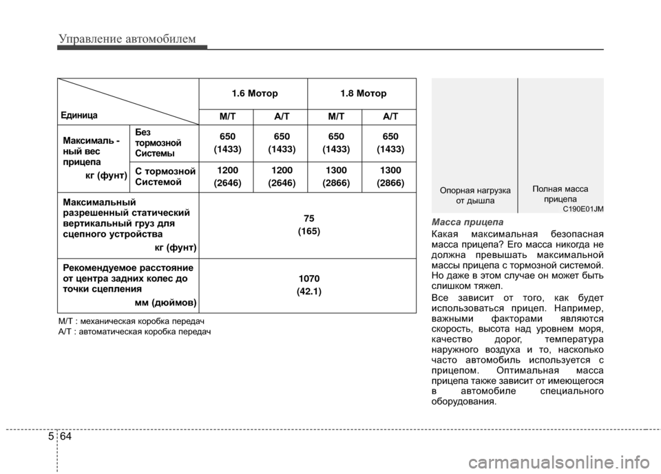 Hyundai Elantra 2011  Инструкция по эксплуатации (in Russian) Управл\bни\b авт\fм\fбил\bм
64
5
Масса %fрице%fа
Какая максимальная б*!з*Жпасная
масса приц*!па? Ег*Ж масса ник*Жгда н*!
