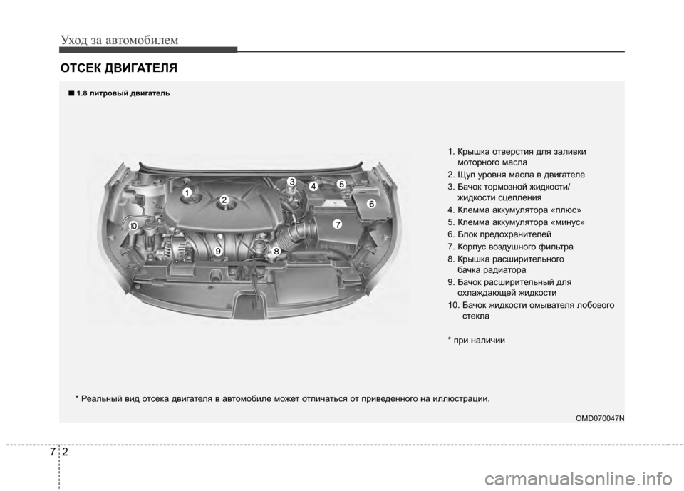 Hyundai Elantra 2011  Инструкция по эксплуатации (in Russian) Уход за а\bтомоб\fлем
27
ОТСЕК ДFbИГАТЕFLЯ
OMD070047N
* Реальный GЛG;д отсека дGЛG;гателя GЛ аGЛтомобG;ле может отлG;чаться 